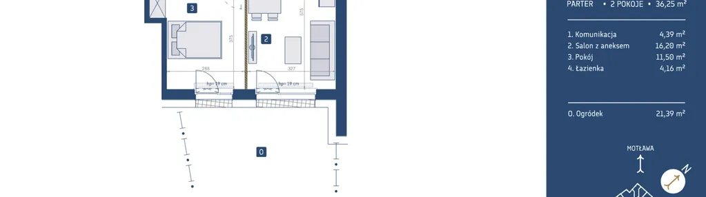 Mieszkanie w inwestycji: GEDANIA Riverside Living
