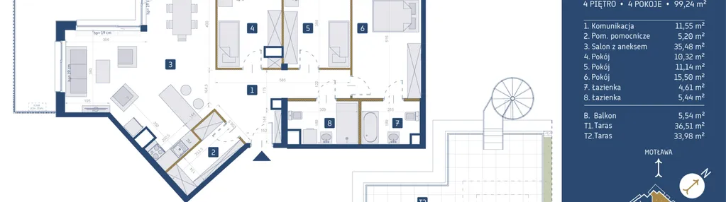 Mieszkanie w inwestycji: GEDANIA Riverside Living