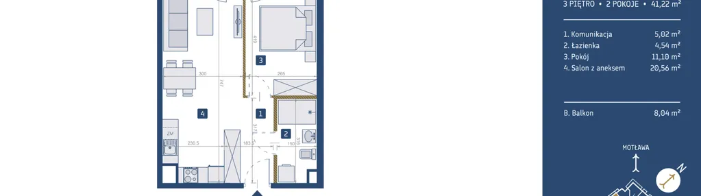 Mieszkanie w inwestycji: GEDANIA Riverside Living