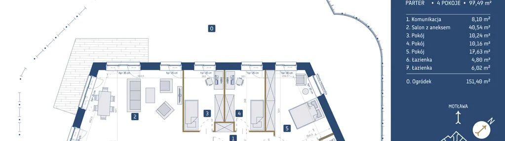 Mieszkanie w inwestycji: GEDANIA Riverside Living