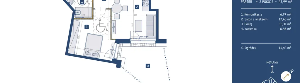 Mieszkanie w inwestycji: GEDANIA Riverside Living
