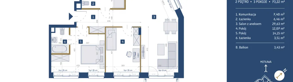 Mieszkanie w inwestycji: GEDANIA Riverside Living