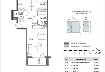 Mieszkanie w inwestycji: Nowe Południe bud. 10