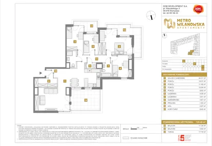Mieszkanie w inwestycji: Apartamenty Metro Wilanowska