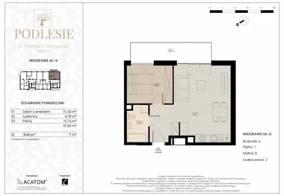 Mieszkanie w inwestycji: Podlesie