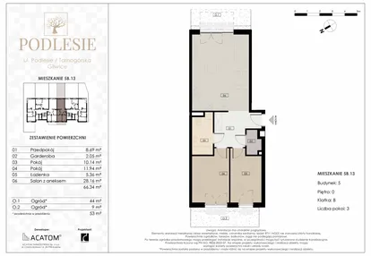 Mieszkanie w inwestycji: Podlesie