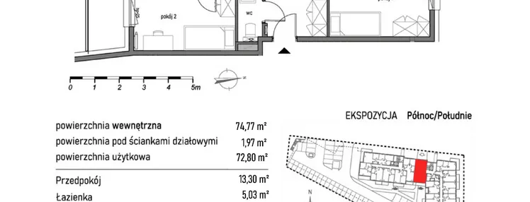 Mieszkanie w inwestycji: Dywizjonu 303
