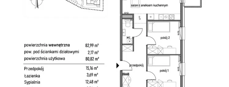 Mieszkanie w inwestycji: Dywizjonu 303