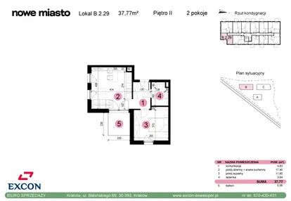 Mieszkanie w inwestycji: Nowe Miasto