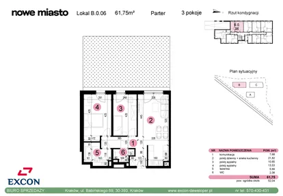 Mieszkanie w inwestycji: Nowe Miasto