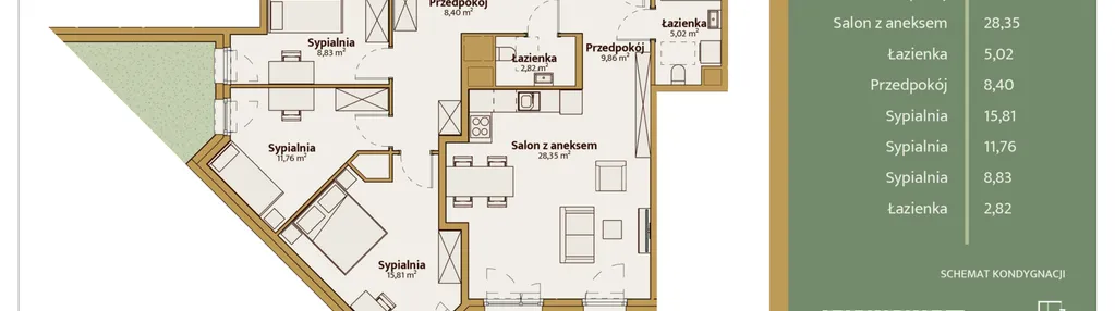 Mieszkanie w inwestycji: Skal