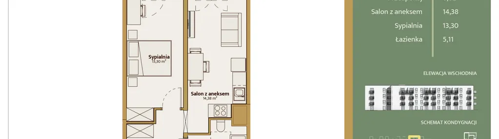 Mieszkanie w inwestycji: Skal