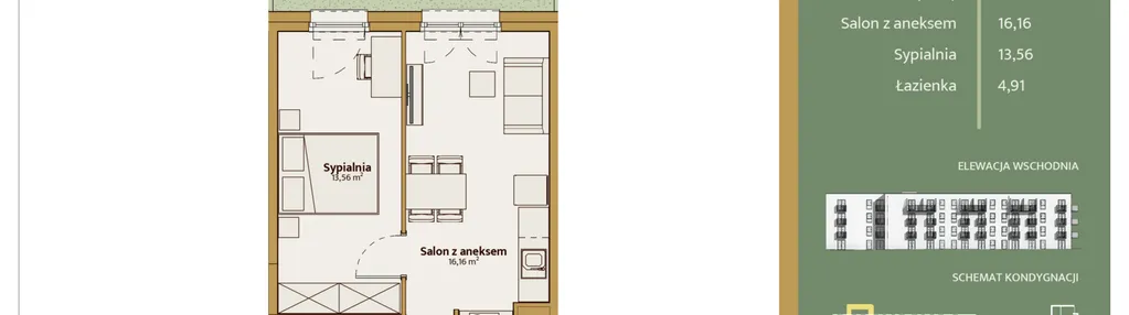 Mieszkanie w inwestycji: Skal