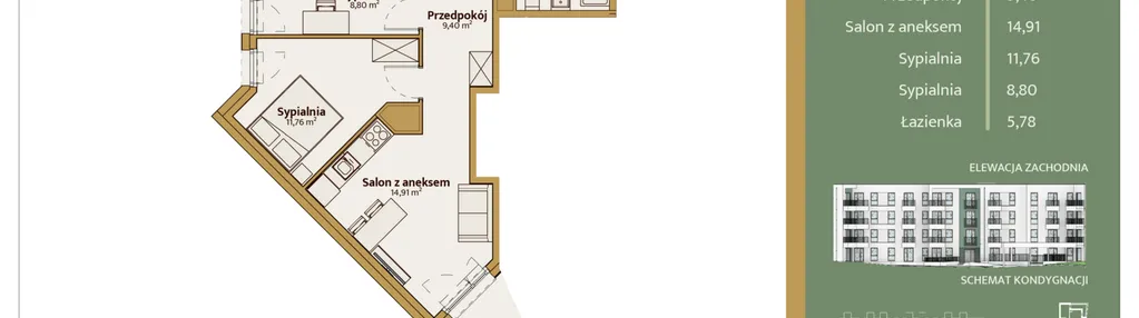 Mieszkanie w inwestycji: Skal