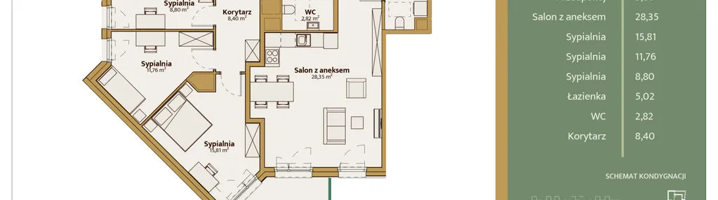 Mieszkanie w inwestycji: Skal