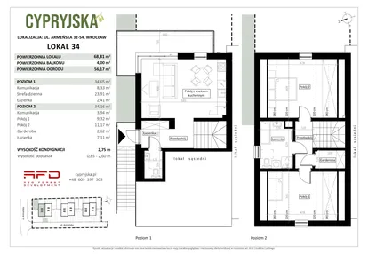 Mieszkanie w inwestycji: Cypryjska