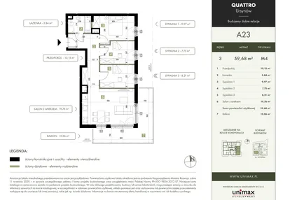 Mieszkanie w inwestycji: Quattro Ursynów