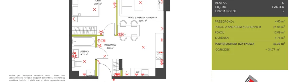 Mieszkanie w inwestycji: Na Wspólnej etap 2