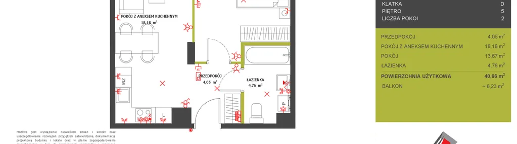 Mieszkanie w inwestycji: Na Wspólnej etap 2