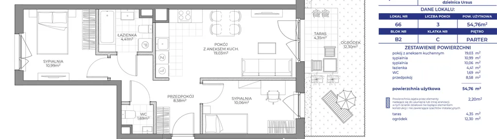 Mieszkanie w inwestycji: Osiedle Prystora Etap 2