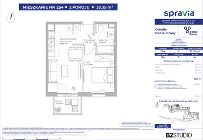 Mieszkanie w inwestycji: Dobre Strony
