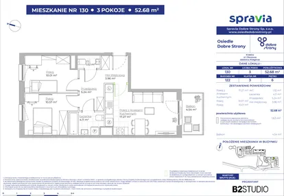 Mieszkanie w inwestycji: Dobre Strony