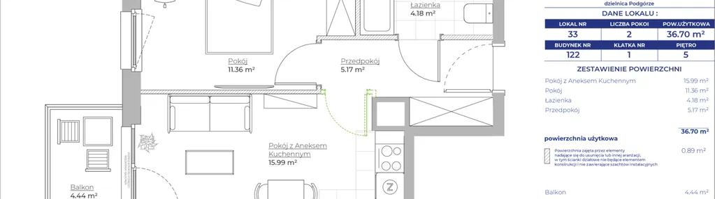 Mieszkanie w inwestycji: Dobre Strony