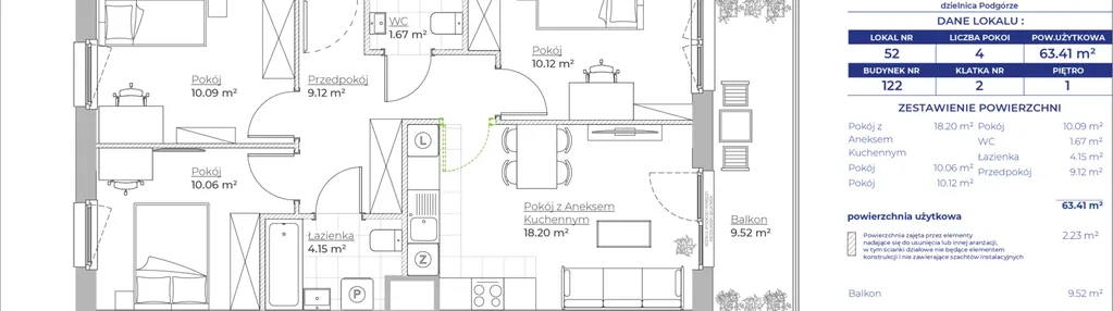 Mieszkanie w inwestycji: Dobre Strony