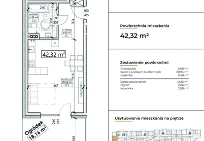 Mieszkanie w inwestycji: Słowackiego 44