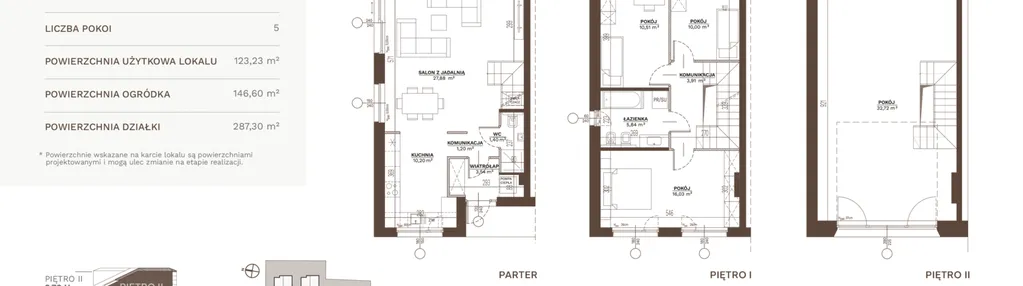 Dom w inwestycji: Juranda Residence