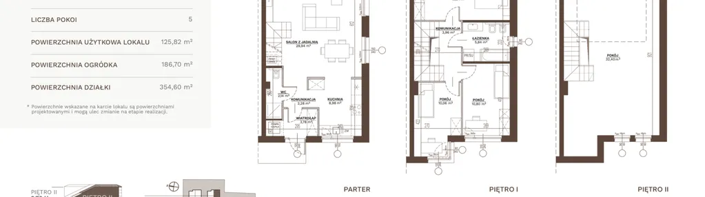 Dom w inwestycji: Juranda Residence