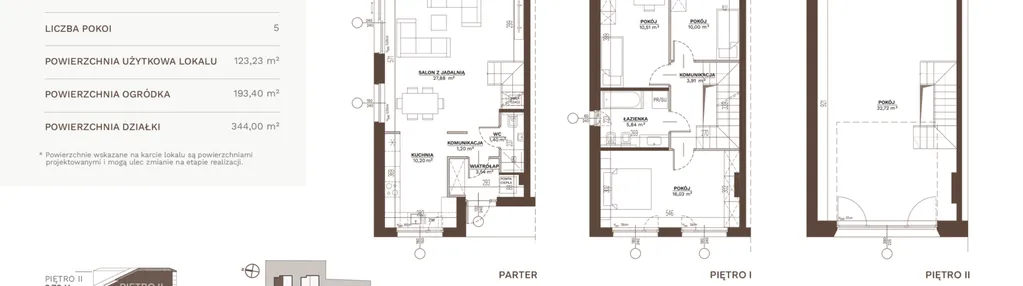Dom w inwestycji: Juranda Residence