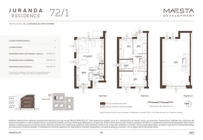 Dom w inwestycji: Juranda Residence