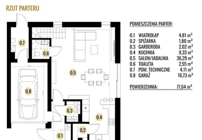 Dom w inwestycji: Cichy Zakątek