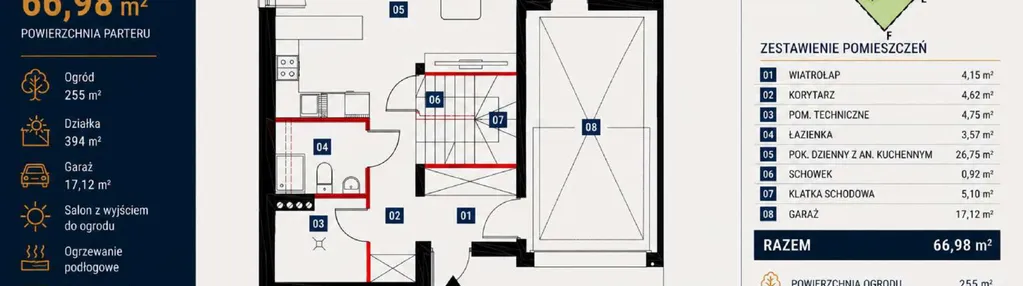 Dom w inwestycji: Klonowy Zakątek
