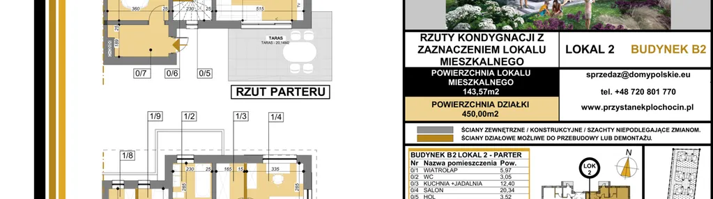 Dom w inwestycji: Przystanek Płochocin