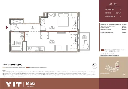 Mieszkanie w inwestycji: Mäki Apartamenty