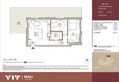Mieszkanie w inwestycji: Mäki Apartamenty