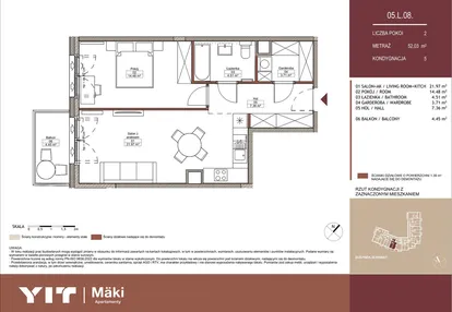 Mieszkanie w inwestycji: Mäki Apartamenty