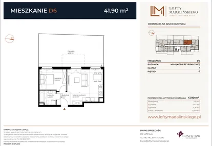 Mieszkanie w inwestycji: Lofty Madalińskiego
