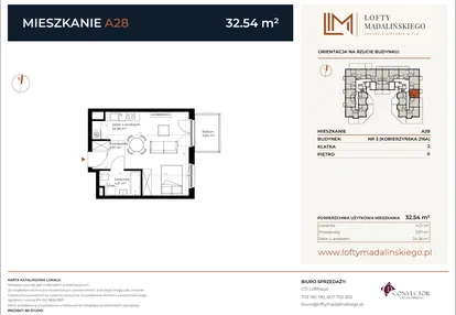 Mieszkanie w inwestycji: Lofty Madalińskiego