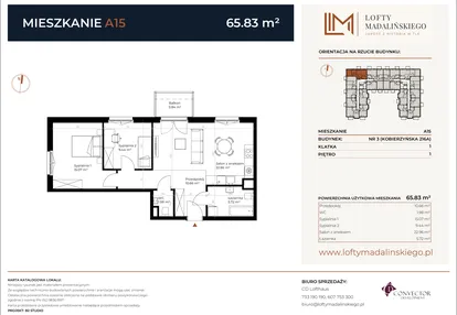 Mieszkanie w inwestycji: Lofty Madalińskiego