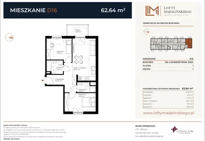 Mieszkanie w inwestycji: Lofty Madalińskiego