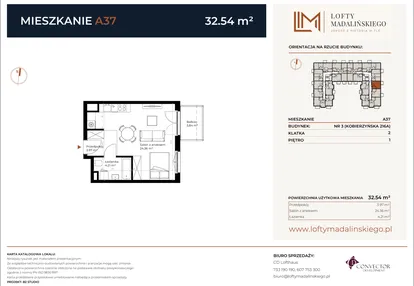 Mieszkanie w inwestycji: Lofty Madalińskiego