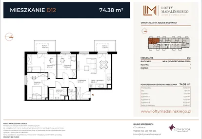 Mieszkanie w inwestycji: Lofty Madalińskiego