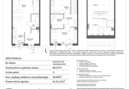 Mieszkanie w inwestycji: Libre Park etap II