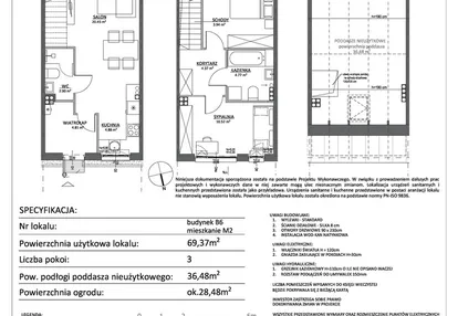 Mieszkanie w inwestycji: Libre Park etap II