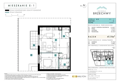 Mieszkanie w inwestycji: Osiedle Brzechwy I