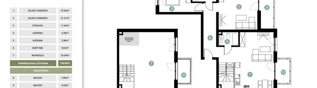 Mieszkanie w inwestycji: Parkowa Aura
