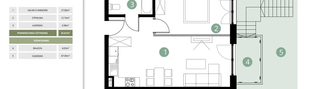 Mieszkanie w inwestycji: Parkowa Aura